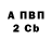 Меф VHQ An Inconvenience